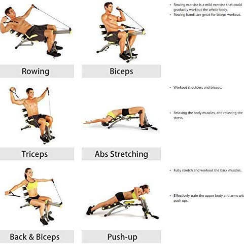 Home Portable Gym - FitMe
