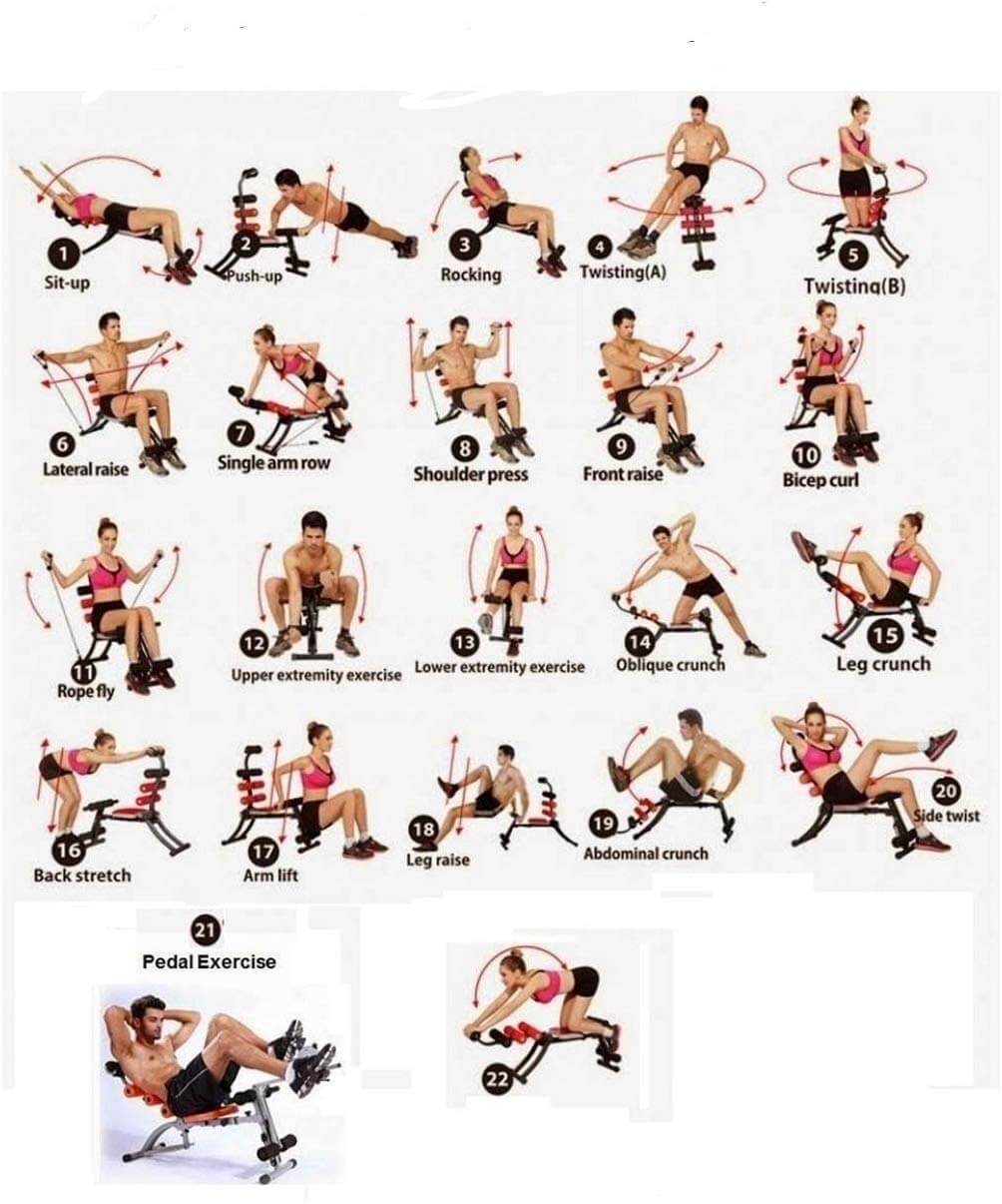 Home Portable Gym - FitMe