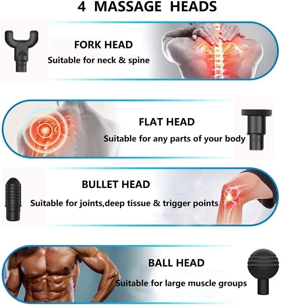 Fascial Gun Masager - FitMe